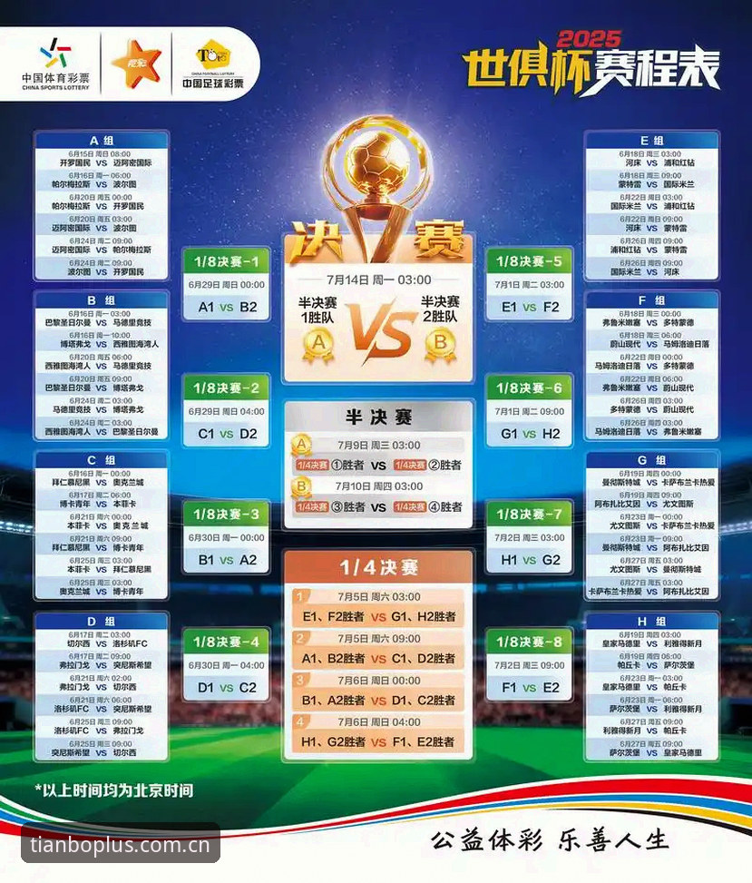 世界杯扩军66队实用分析：对中国足球的机遇与观赛必备知识