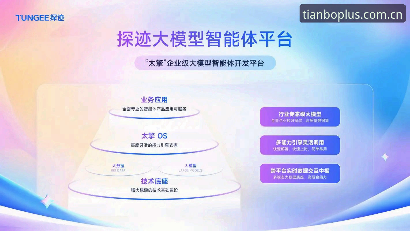 揭秘天博体育平台iOS版下载真相：从数据追踪到极速取现的全链体验