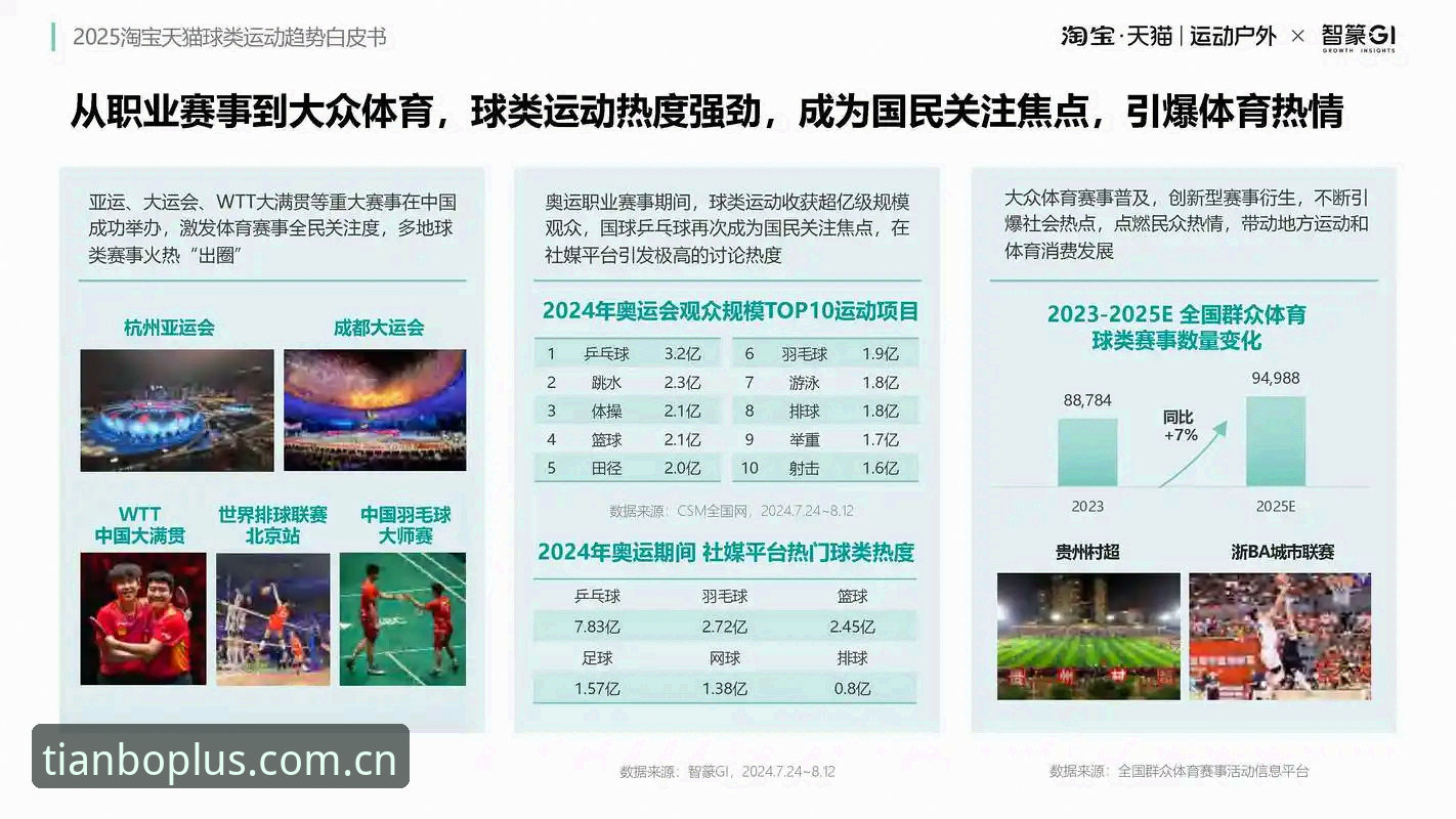 天博体育手机版 天博体育手机版深度分析:从赛事数据到用户服务的全面解读